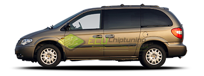 Chrysler Voyager