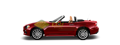 Fiat 124 Spyder