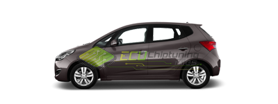 Hyundai ix 20