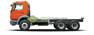 Mitsubishi Fuso