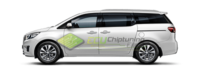 Kia Carnival-Sedona